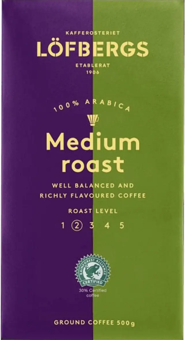 Medium Roast Medium Roast