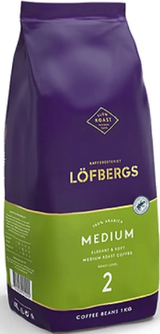 Medium Roast Medium Roast