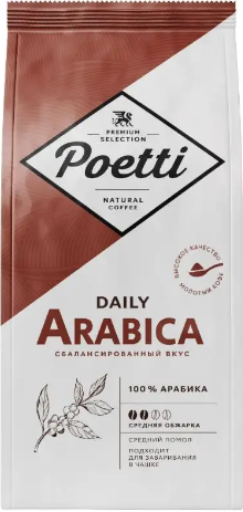 Daily Arabica Daily Arabica